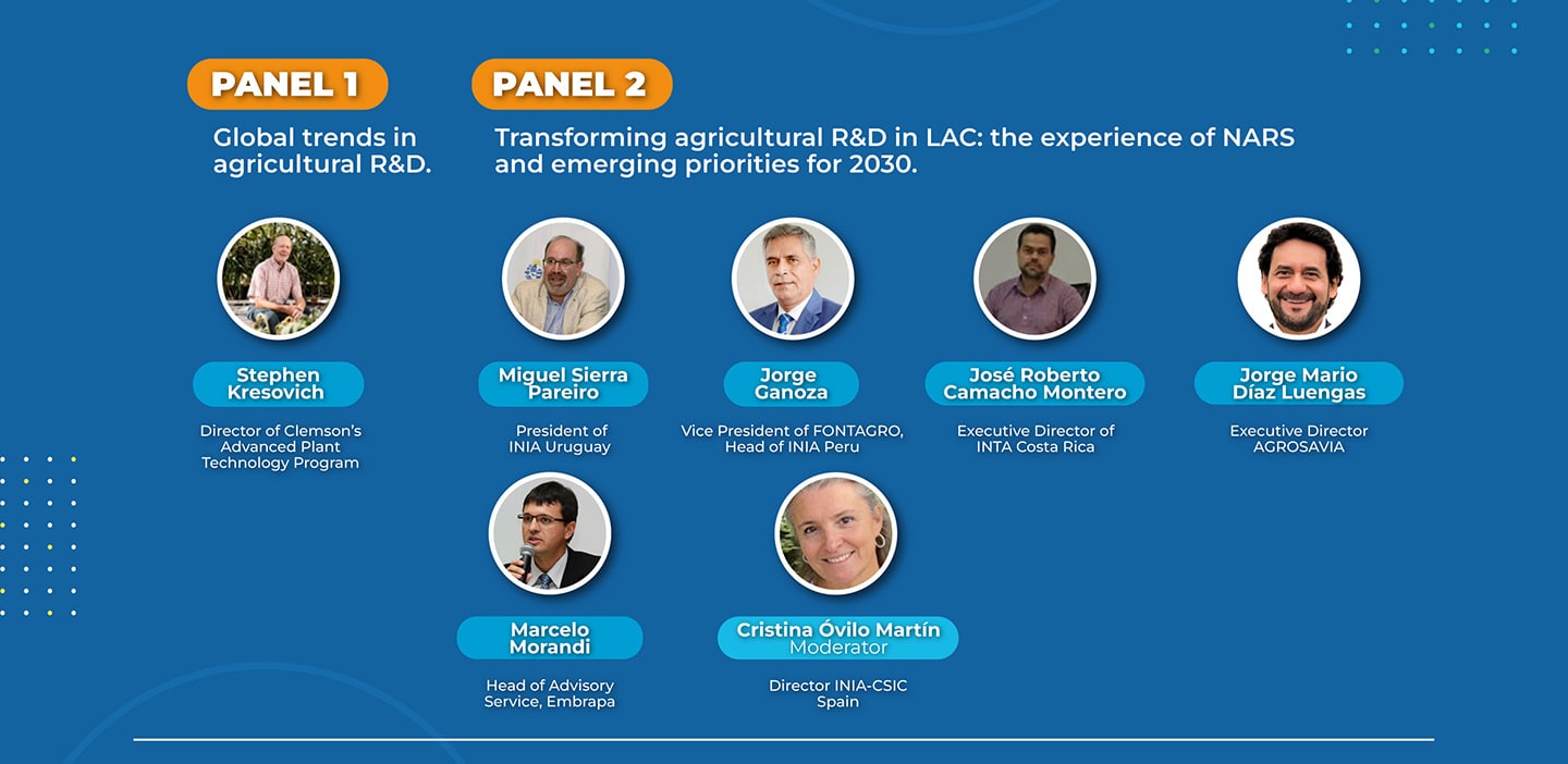 panel 1 y 2