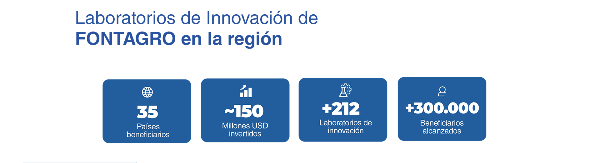 Tres estrategias fontagro